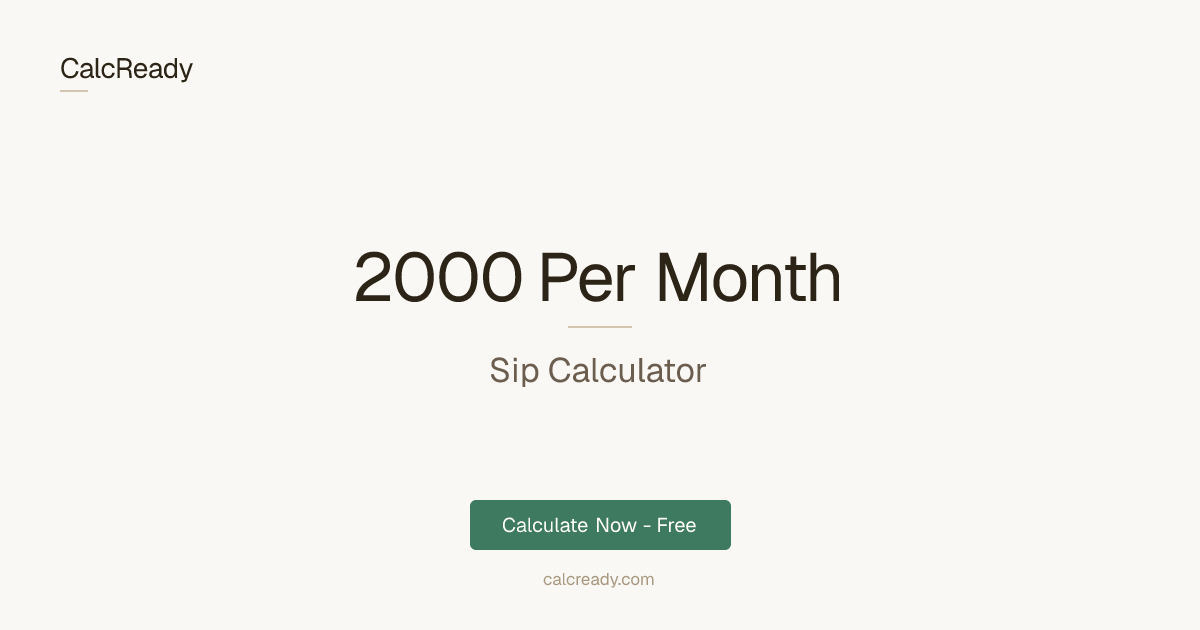 ₹2000 SIP Calculator - Calculate SIP Returns for ₹2000 Per Month